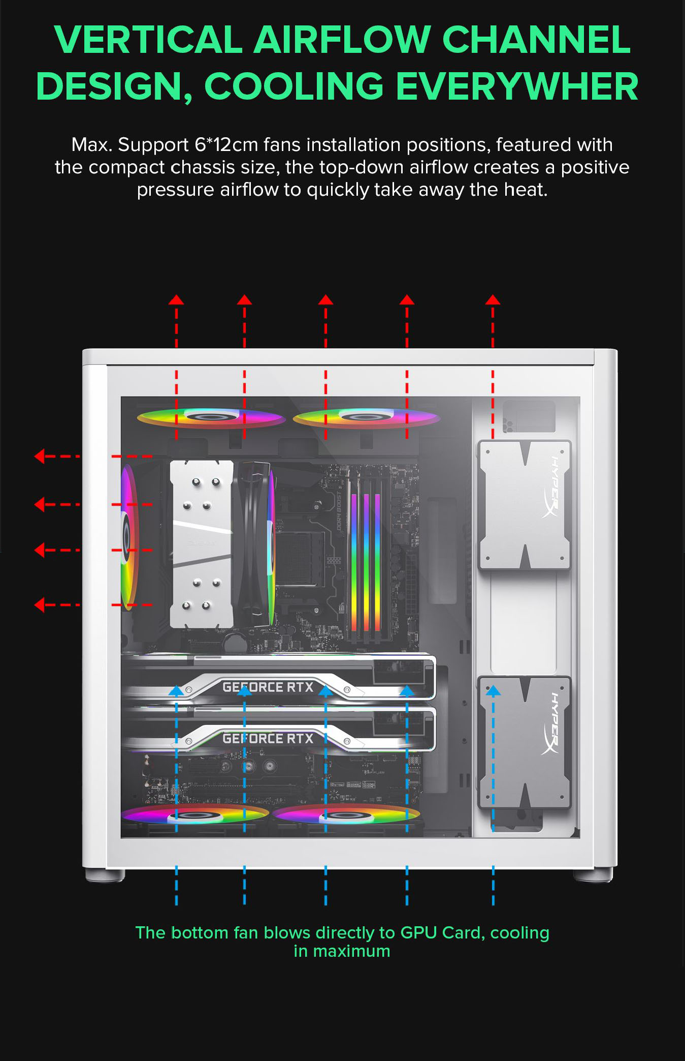 Gamemax Spark Pro Computer Case